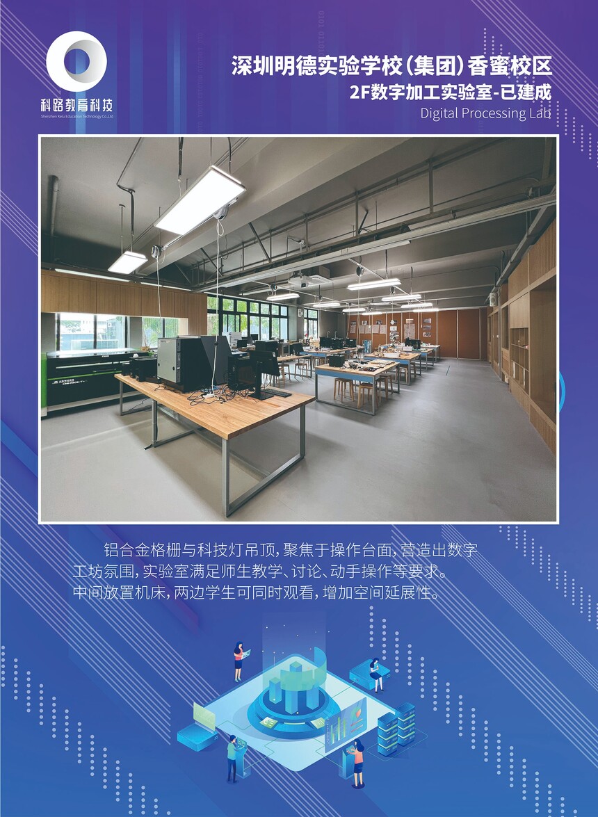 深圳科路教育科技 841x1149mm 海报 -1【仅供预览】.jpg